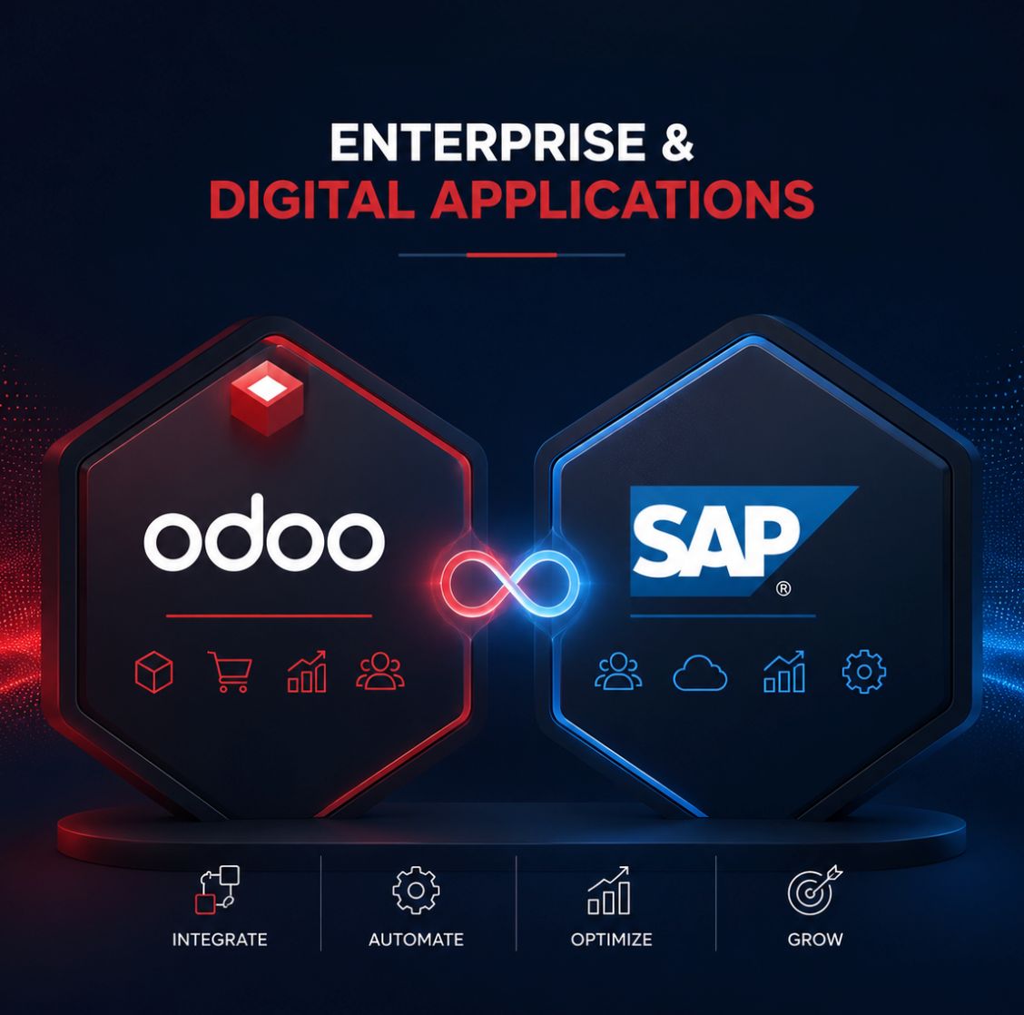 Enterprise Digital Architecture